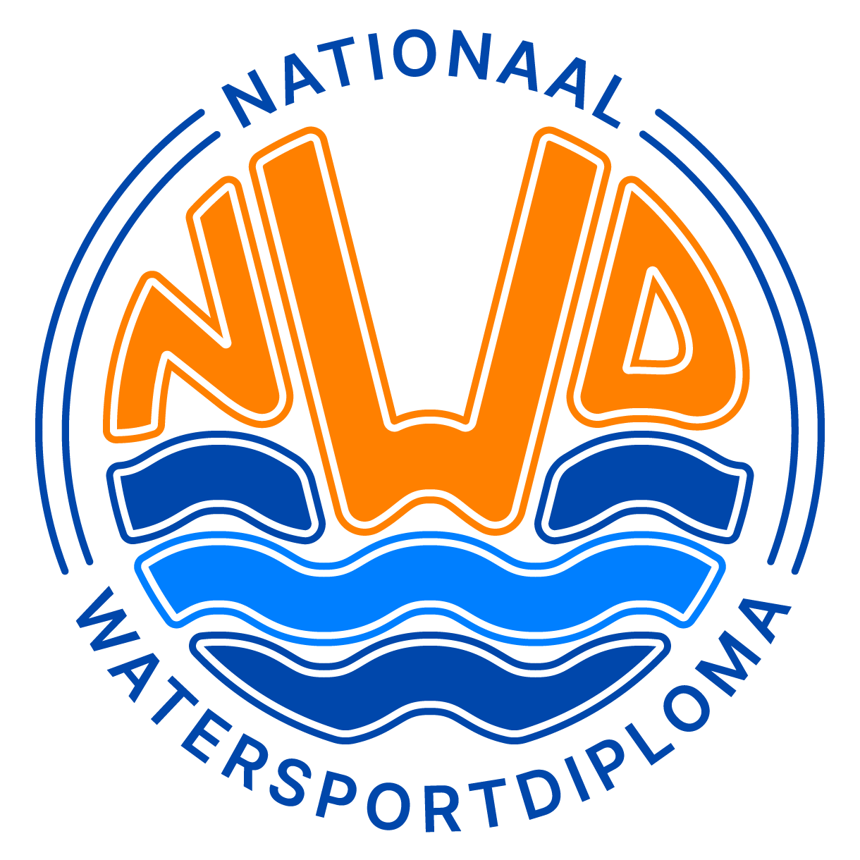 Wij hebben nieuws: vanaf dit vaarseizoen kiezen wij voor het Nationaal Watersportdiploma (NWD)!